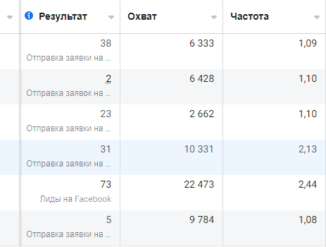 ЖК Апельсиновый ЖК Апельсиновый