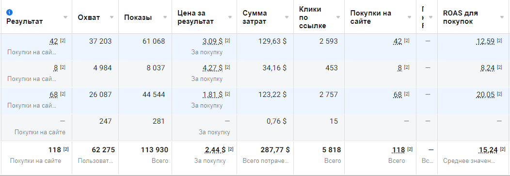 Интернет-магазин «Подушка» Интернет-магазин «Подушка»